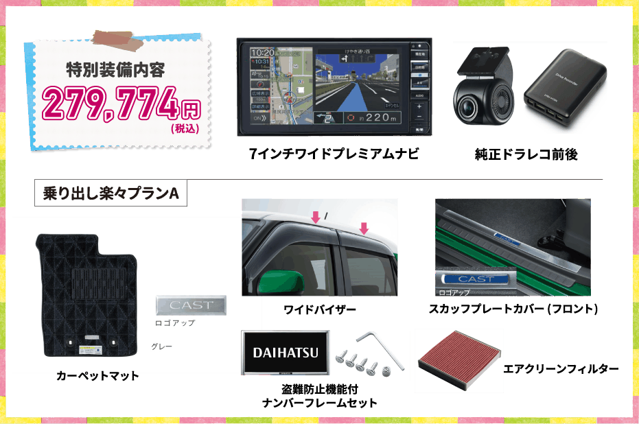 特別装備内容 乗り出し楽々プランA